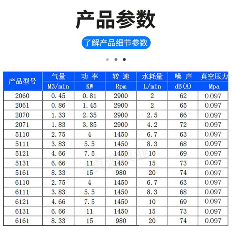 SKA型水環(huán)真空泵-6663.jpg